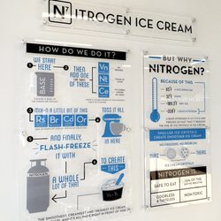 Chill-N Ice Cream - The process - you can totally nerd out here! Chemistry is fun!