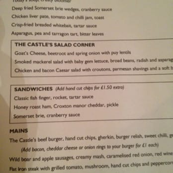 The Castle - Pubs Near Me - London, XGL