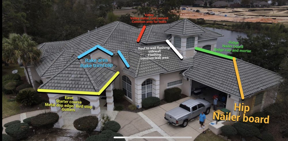 Slide of OIL PATCH ROOFING