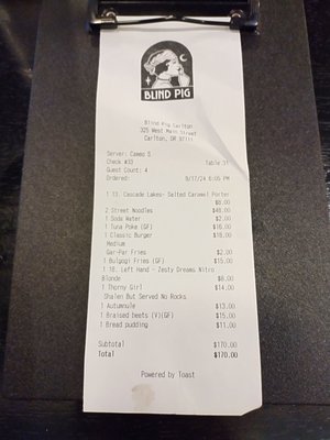 Blind Pig by null