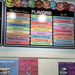 Current flavor board (end of Sept 2025) Current flavor board (end of Sept 2025)