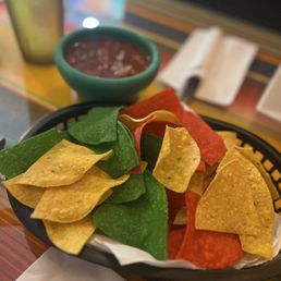Chips and salsa Chips and salsa