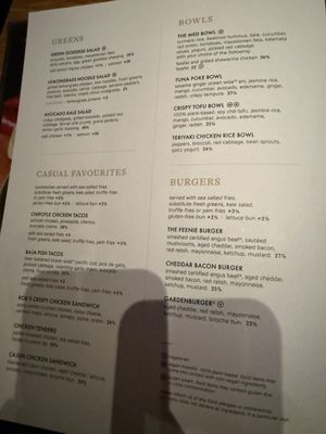 Menu photo 5 Cactus Club Cafe Toronto, ON