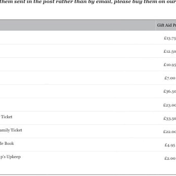 Brunel's SS Great Britain - Price listing might help :) - Museums Near Me - Bristol, BST