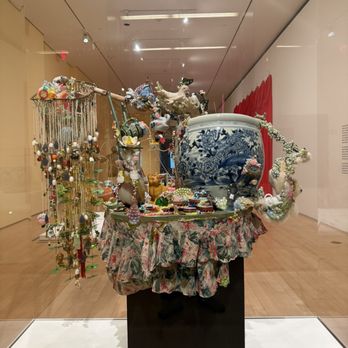 Brooklyn Museum - Art Museums Near Me - Brooklyn, New York