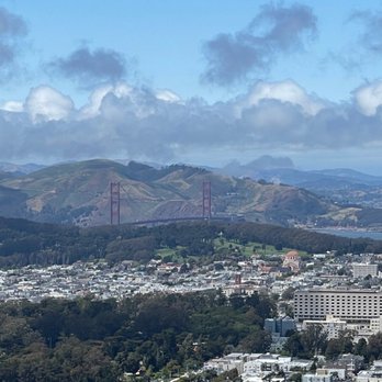 Twin Peaks - Parks Near Me - San Francisco, California Twin Peaks - Parks Near Me - San Francisco, California