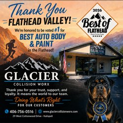 Glacier Collision Worx