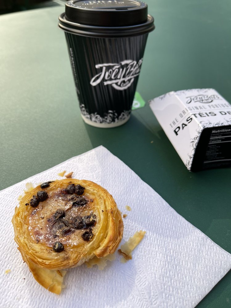 JOEY BATS CAFE CLOSED 1 Rockefeller Plz, New York, New York Cafes