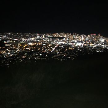 Experience Nutridge - Performing Arts Near Me - Honolulu, Hawaii Experience Nutridge - Performing Arts Near Me - Honolulu, Hawaii