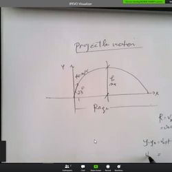 Tutoring Service by Ash Fahmy - Physics Tutoring