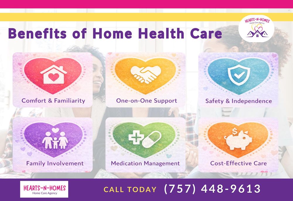 Hearts-N-Homes Home Care Agency - home care agency in Virginia Beach, VA