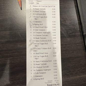 Sakura Sushi - Circled items we received. - Japanese Near Me - Mesa, Arizona Sakura Sushi - Circled items we received. - Japanese Near Me - Mesa, Arizona