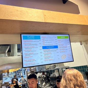 Aloha Plates - 2.6.23 Menu - Hawaiian Near Me - Seattle, Washington