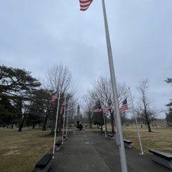 Marion County World War II Veterans Memorial