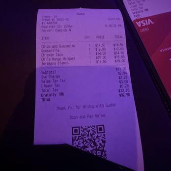 Sueno - Cocktail Bars Near Me - Philadelphia, Pennsylvania
