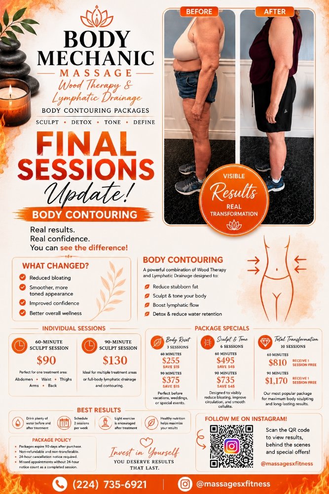 Body Mechanic Massage & PFF Fitness Logo