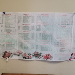 Happy Garden Chinese Restaurant - Menu