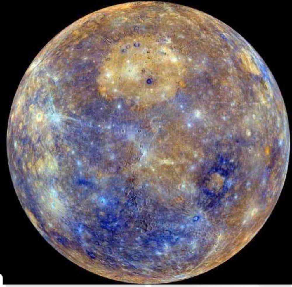 Sunday Astrology
