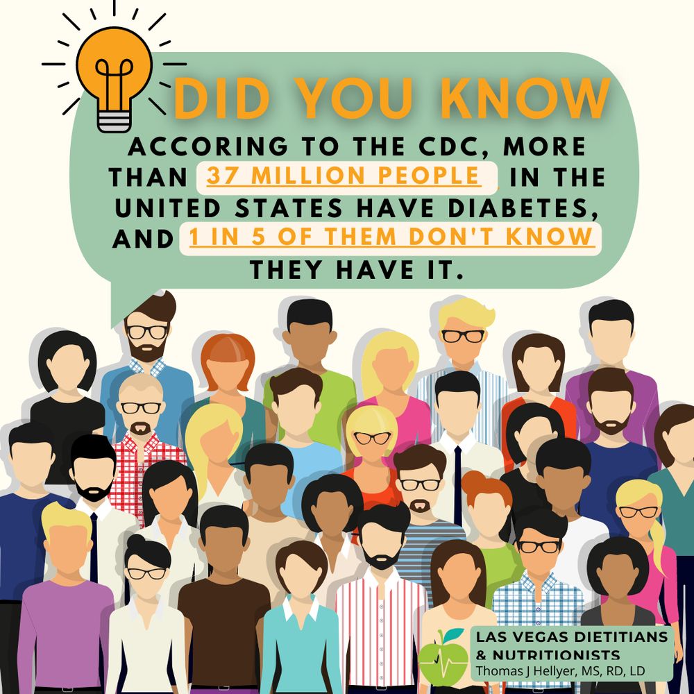 LAS VEGAS DIETITIANS & NUTRITIONISTS Updated July 2024 38 Photos