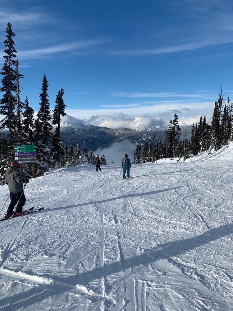 THE MOVEMENT LAB Updated July 2024 4433 Sundial Place, Whistler