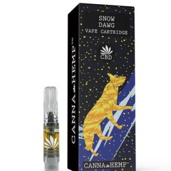 Wellness World Shop - 2018s #1 CBD Vape of the Year per OC Weekly