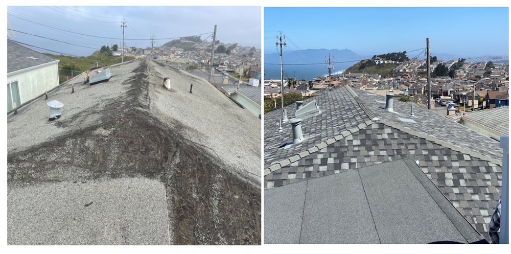 Slide of CFY Construction