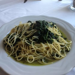 Pizzeria Capri