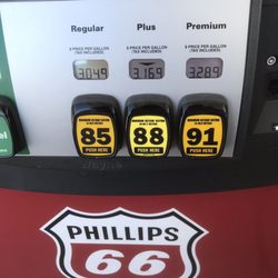 Phillips 66