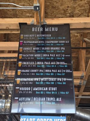 Menu photo 8 Left Coast Brewing Ontario, CA