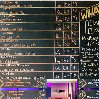 BREW'd Craft Pub - Menu 18 Aug 2021 - Gastropubs Near Me - Honolulu, Hawaii