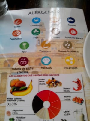 Menu photo 3 El Pimenton Córdoba, CO