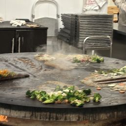 the cooking process the cooking process