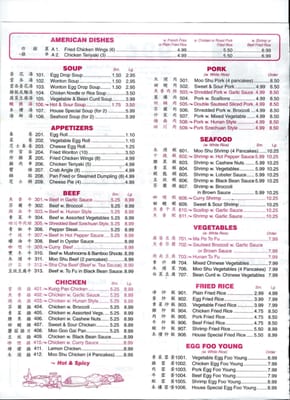 Menu photo 3 China Inn Buffet Burlington, NC Menu photo 3 China Inn Buffet Burlington, NC