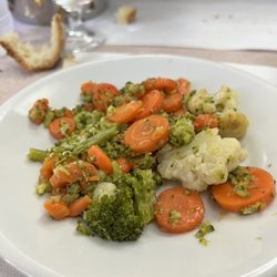 Fratelli D'italia