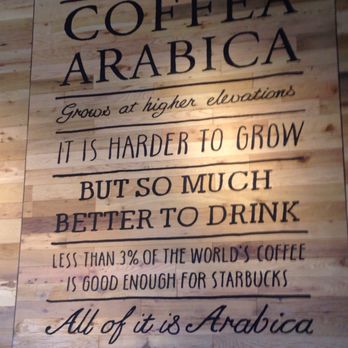 Starbucks - Coffee & Tea Near Me - Tupelo, Mississippi
