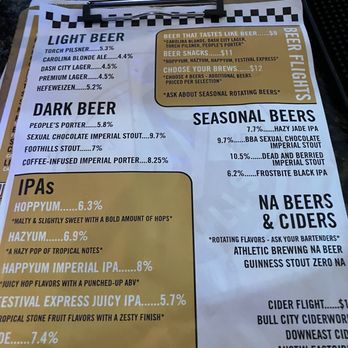 Foothills Brewing Tasting Room - Drink Menu - Breweries Near Me - Winston-Salem, North Carolina Foothills Brewing Tasting Room - Drink Menu - Breweries Near Me - Winston-Salem, North Carolina