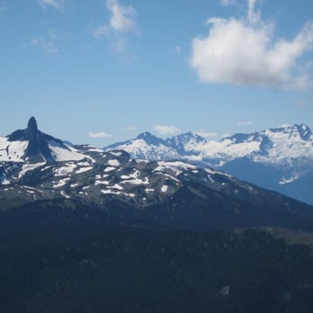 Blackcomb Alpine Demo & Test - Ski Resorts Near Me - Whistler, British Columbia