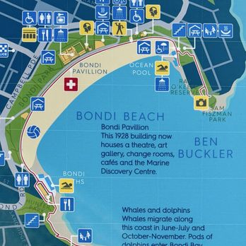 Bondi Beach - Beaches Near Me Bondi Beach - Beaches Near Me