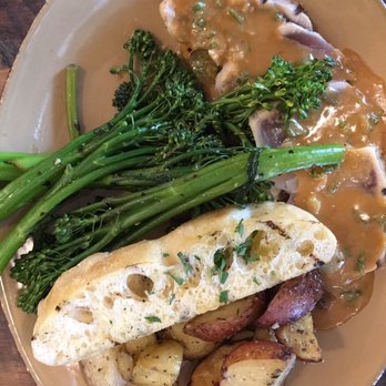 Urban Plates - New American Near Me - Brea, California