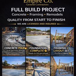 Exterior photo of General Contractors Empire Exterior photo of General Contractors Empire