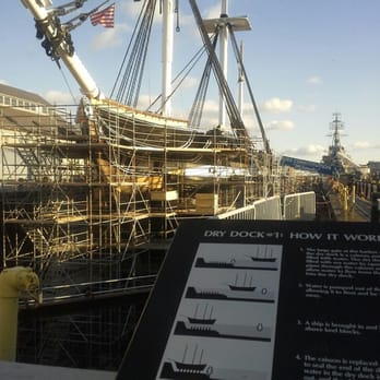 USS Constitution Museum - Boats man - Museums Near Me - Boston, Massachusetts USS Constitution Museum - Boats man - Museums Near Me - Boston, Massachusetts