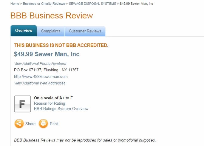 Slide of $49.99 Sewer Man