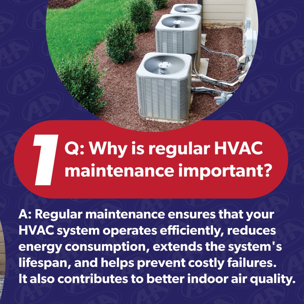 Slide of Albemarle Heating & Air