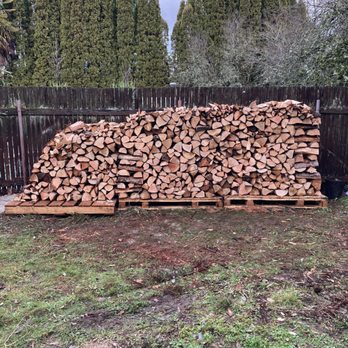 Sibi Firewood - Stacked firewood after and brought platforms so wood wouldn't touch the ground and stay dry. - Firewood Near Me Sibi Firewood - Stacked firewood after and brought platforms so wood wouldn't touch the ground and stay dry. - Firewood Near Me