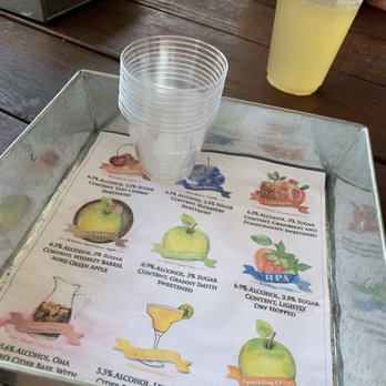 Prospect Drafthouse - The tasting tray and descriptions plus a glimpse at the cider-ita! - Bars Near Me - Mineral, Virginia Prospect Drafthouse - The tasting tray and descriptions plus a glimpse at the cider-ita! - Bars Near Me - Mineral, Virginia