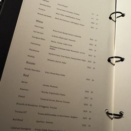 Wine by the glass Wine by the glass