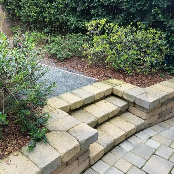 Nature Works - Landscaping Near Me - Brentwood, California Nature Works - Landscaping Near Me - Brentwood, California