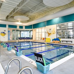 Propel Swim Academy