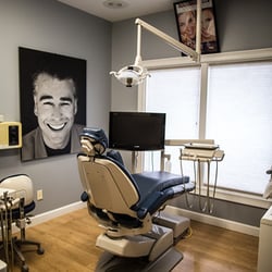 The Art of Dentistry