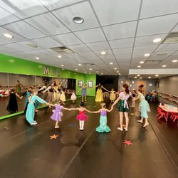 Momentum Dance Arts